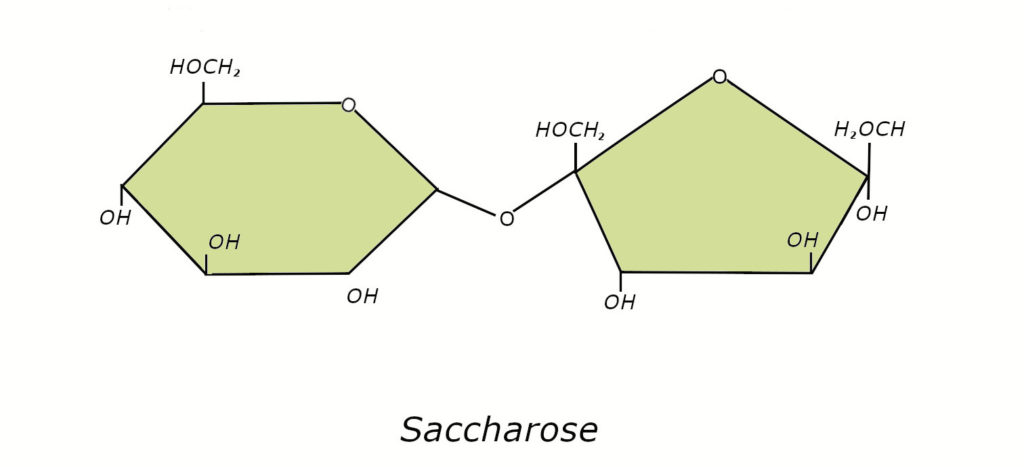 heilbar-Saccharose Strukturformel